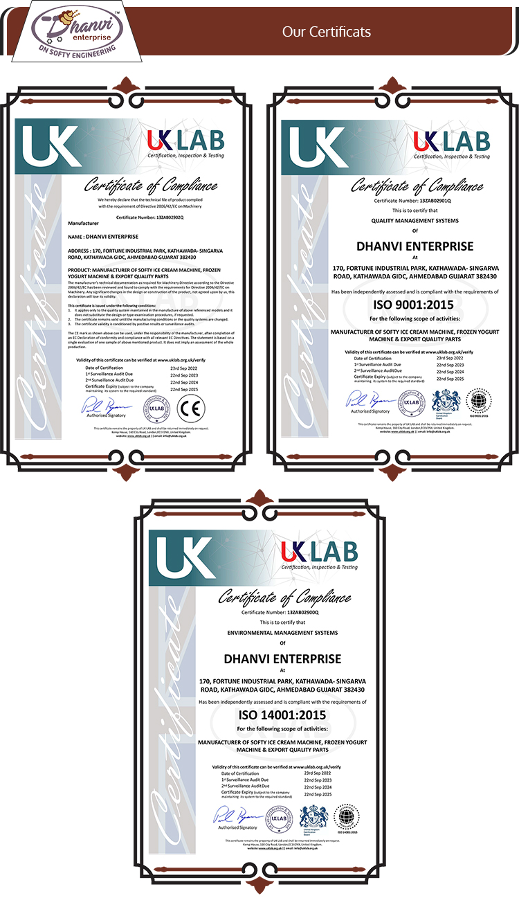certificates
